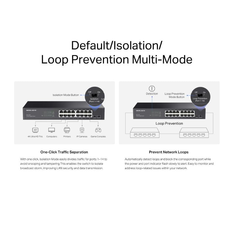 Mercusys MS116GS 16-Port Gigabit Desktop/Rackmount Switch - image 6