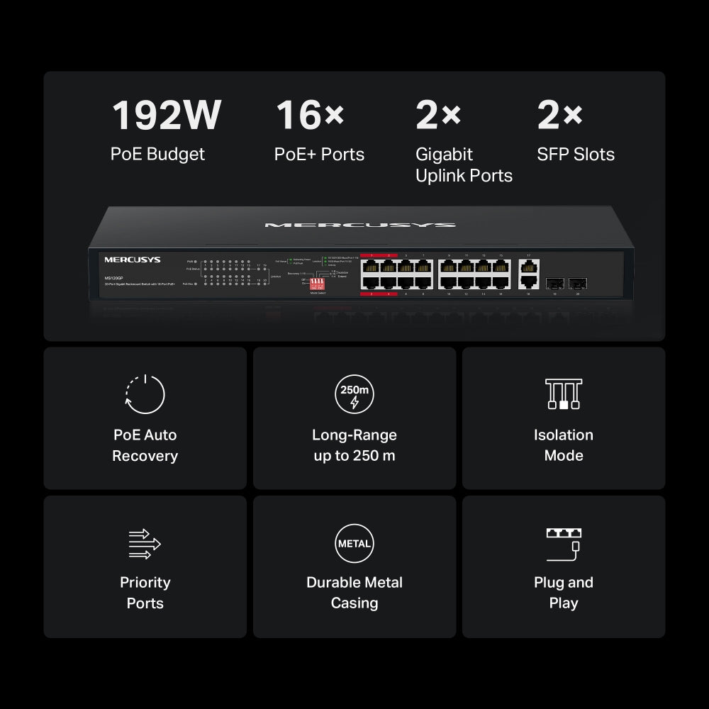Mercusys MS120GP 20-Port Gigabit Rackmount Switch with 16-Port PoE+ - image 5