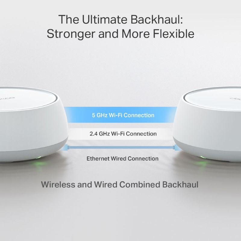 TP-Link Deco BE25 BE3600 Whole Home Mesh Wi-Fi 7 System (3-Pack) - image 6
