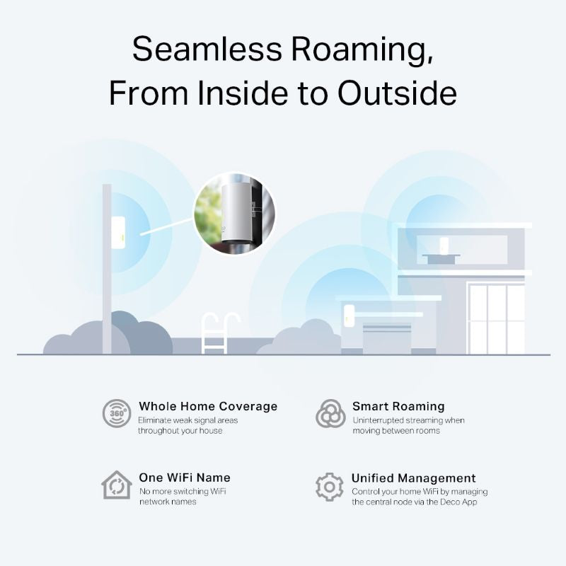 TP-Link Deco X50-Outdoor AX3000 Outdoor/Indoor Mesh Wi-Fi 6 Unit - image 12