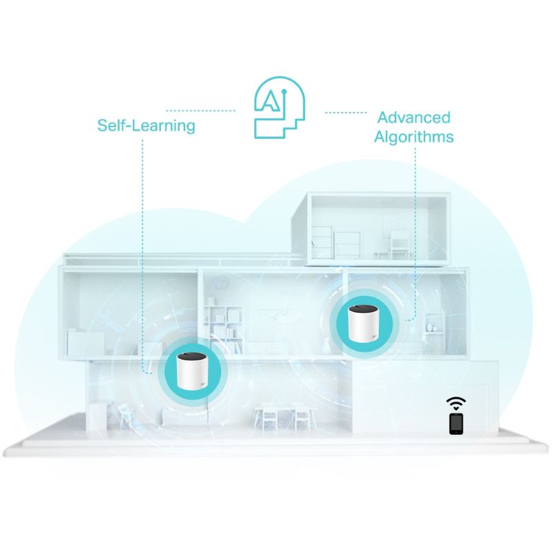TP-Link Deco X55 AX3000 Whole Home Mesh Wi-Fi 6 System (1-Pack) - image 5