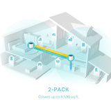 TP-Link Deco X55 AX3000 Whole Home Mesh Wi-Fi 6 System (2-Pack) - image 4