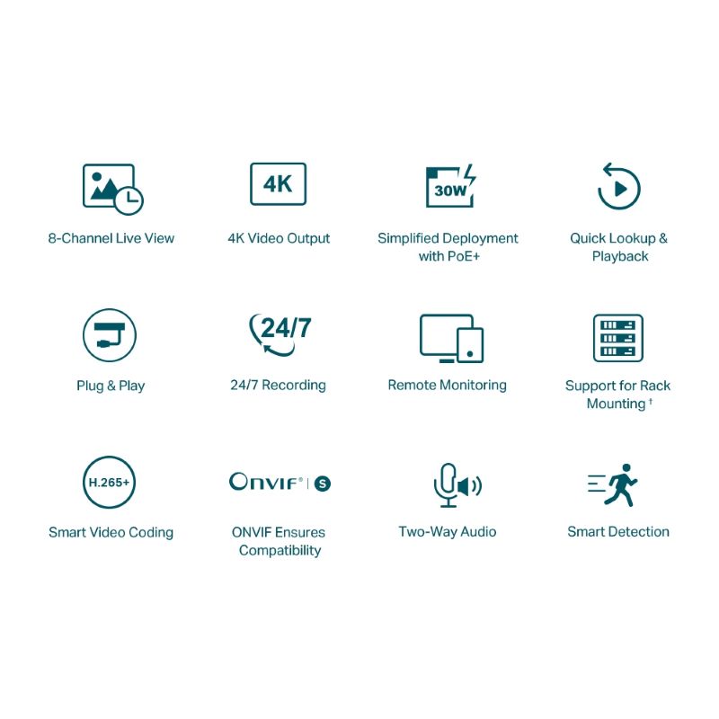 VIGI NVR1008H-8P 8-Channel PoE+ Network Video Recorder - image 3