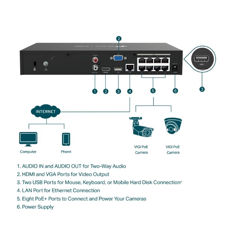 VIGI NVR1008H-8P 8-Channel PoE+ Network Video Recorder - image 4
