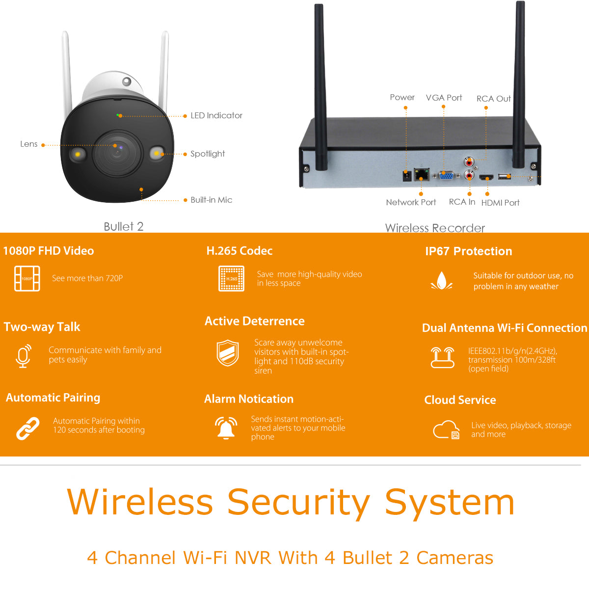 Imou-4-Channel-1080P-WiFi-Camera-Kit-incl.-1TB-HDD-4-Bullet-2-Cameras-and-SecuriProd-Warning-Sign-Kit-Product-Features-KT470-CC470-2