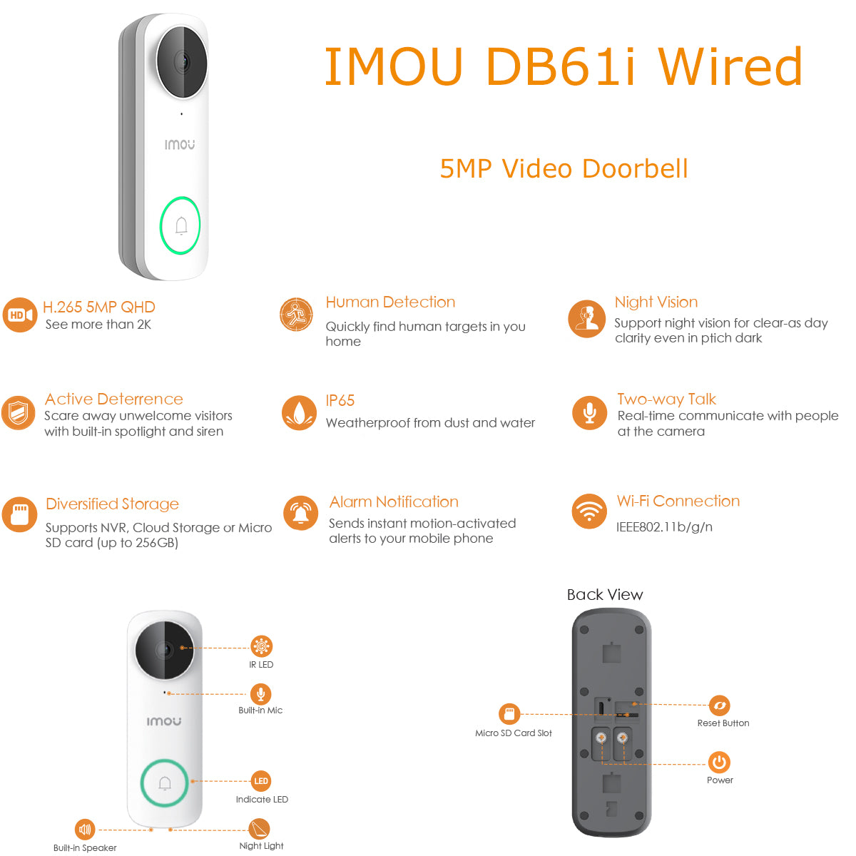 Imou DB61i Wired 5MP Wi-Fi Video Doorbell Camera DB68i-W-D4P-IMOU Features LK474-1