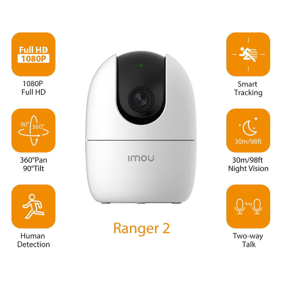 Imou Ranger 2 Indoor Wi-Fi Camera 1080P IPC-A22EP-G info 2 CC470-1