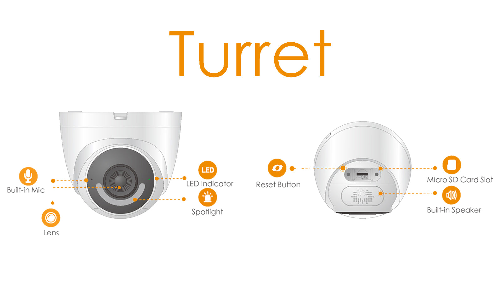 Imou Turret 2MP Indoor & Outdoor Wi-Fi Security Camera IPC-T26EP Product information 2 CC473-5