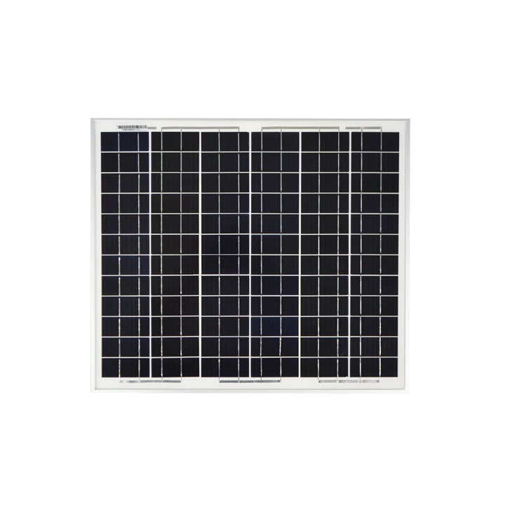 Solar Panels | Iotrend