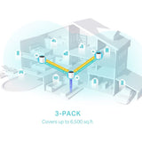 TP-Link Deco X55 AX3000 Whole Home Mesh Wi-Fi 6 System (3-Pack) - image 4