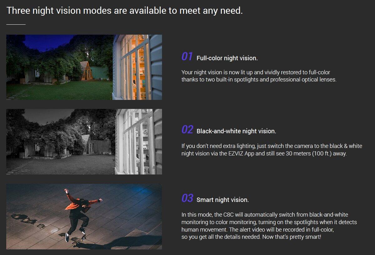 1080p PT Camera-Night-Vision-Modes-CC599-5